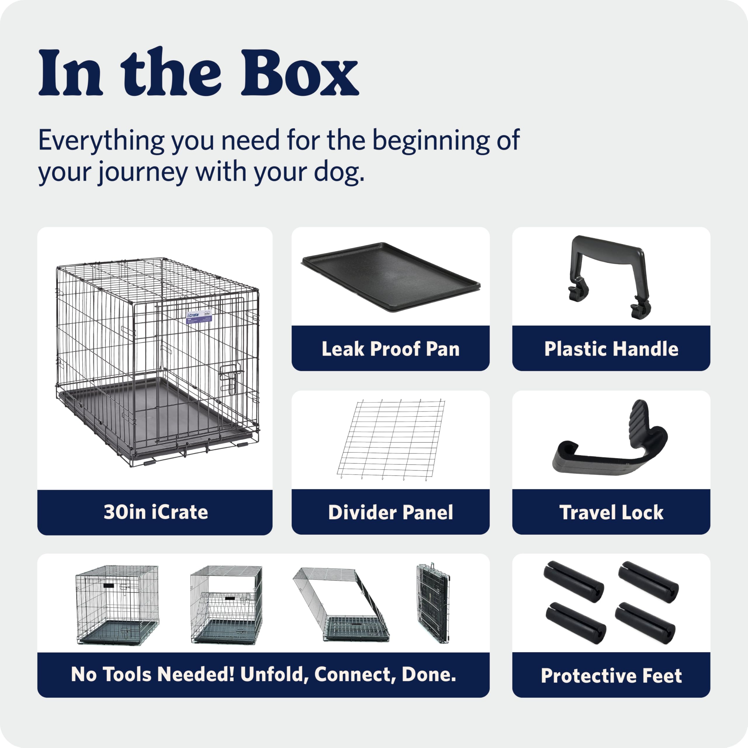 30-Inch iCrate for Medium Breeds, 21-40 lbs, Single Door Folding Dog Crate with Divider Panel, Leak-Proof Tray & Secure Latch, Portable, Durable & Easy to Assemble