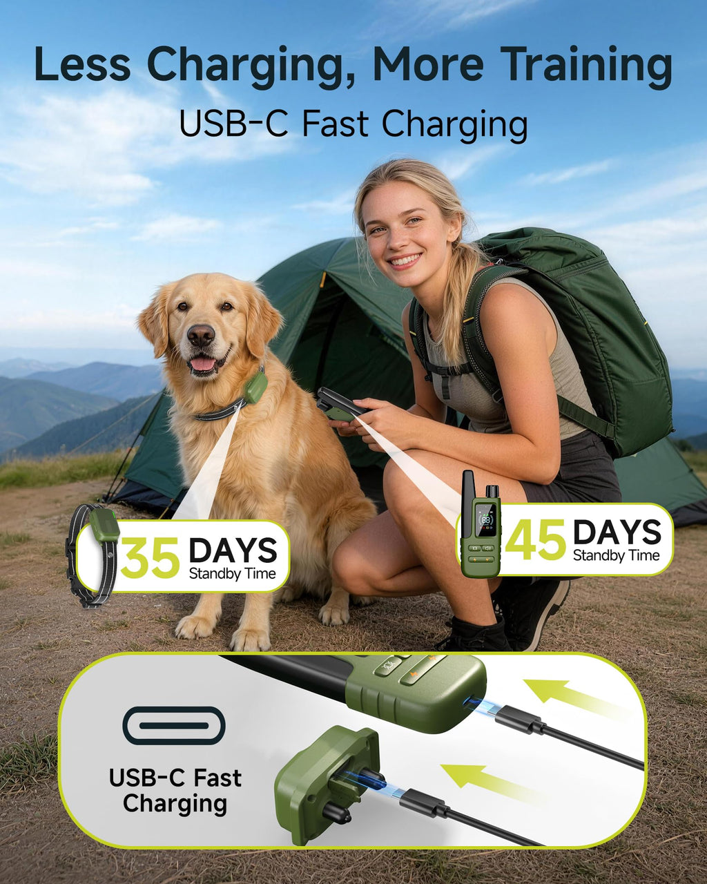 Dog Shock Collar - 4500FT Dog Training Collar with Remote for Dogs 10-120lb | IPX8 eCollar with No-Shock Mode, Beep(1-8) Vibration(1-16) Shock(0-99), Waterproof Electric Colalr for Small Medium Large Dog